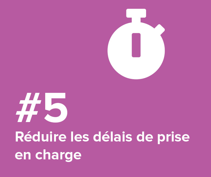 #5 Réduire les délais de prise en charge